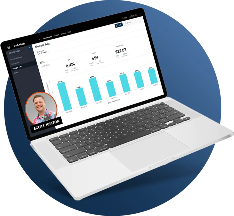 Arrows Up integrated analytics dashboard